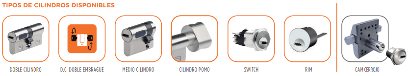 tipos de cilindros mauer nw5 (1)