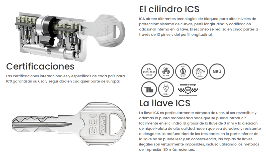 caracteristicas evva ics